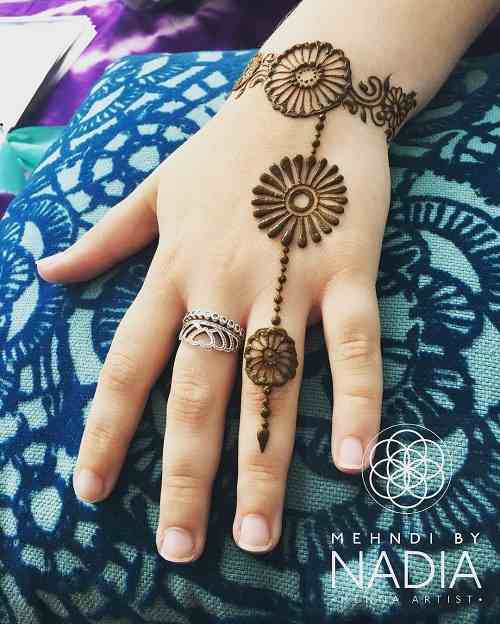 One Line Finger Mehndi Design