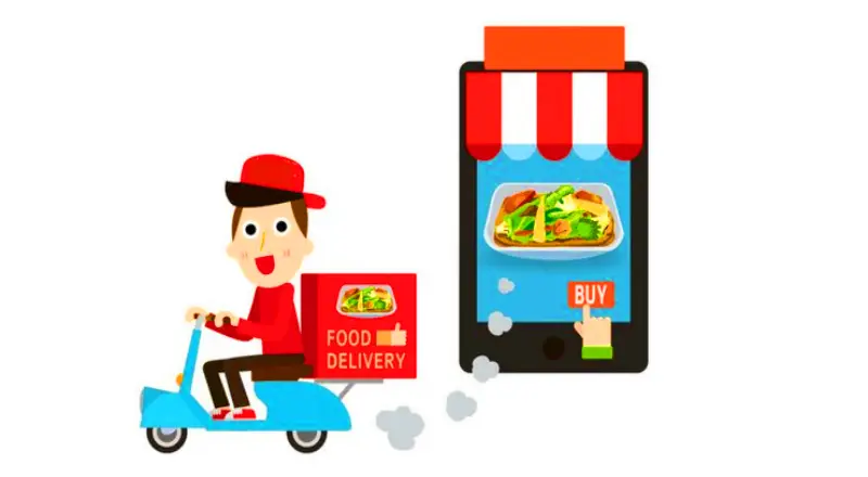 Food Delivery apps